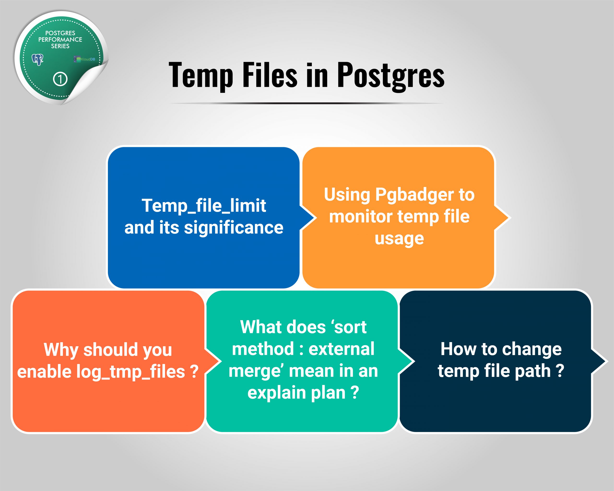 Temporary files in PostgreSQL - Steps to identify and fix temp file issues