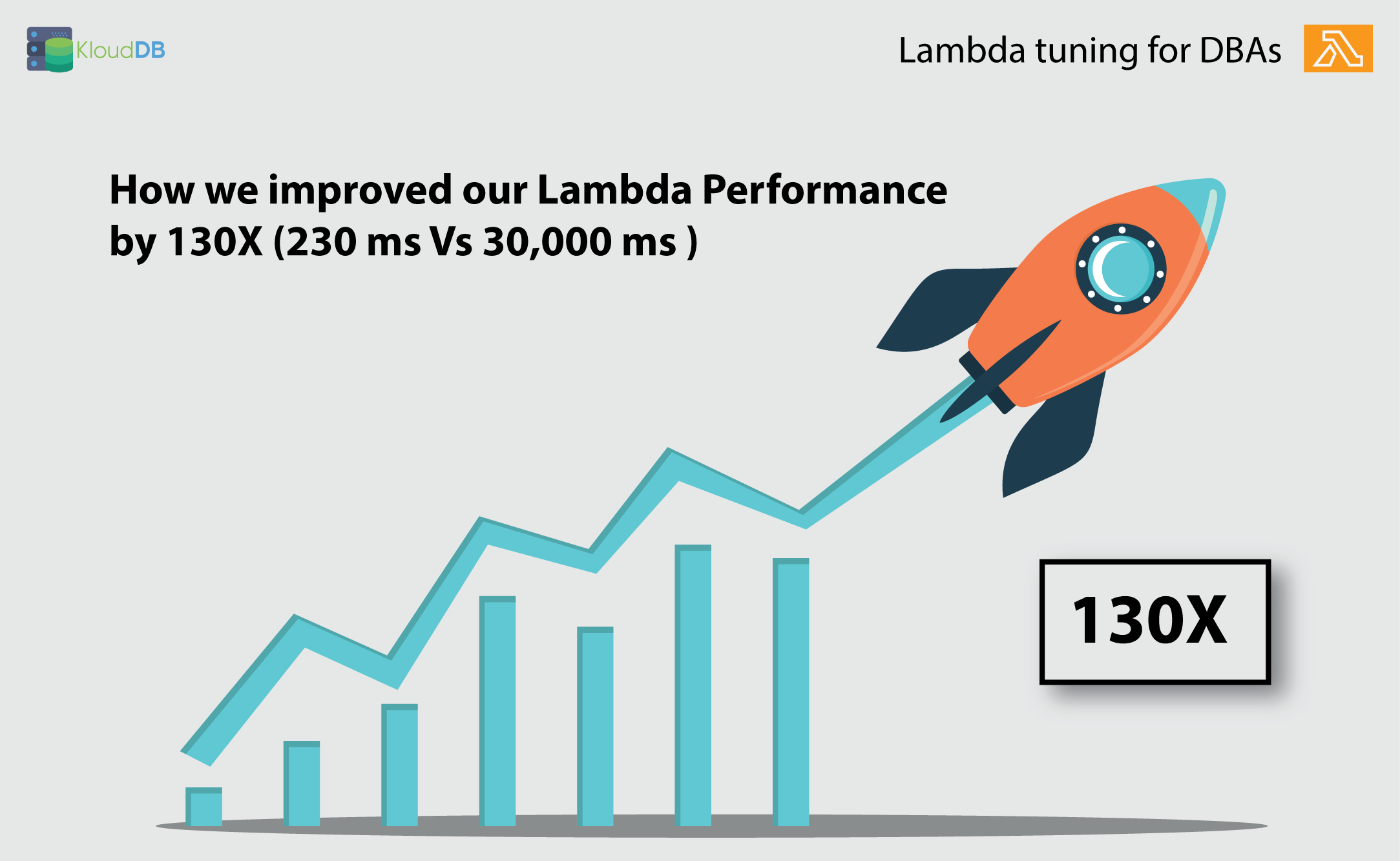 Lambda tuning for DBAs - 130X improvement