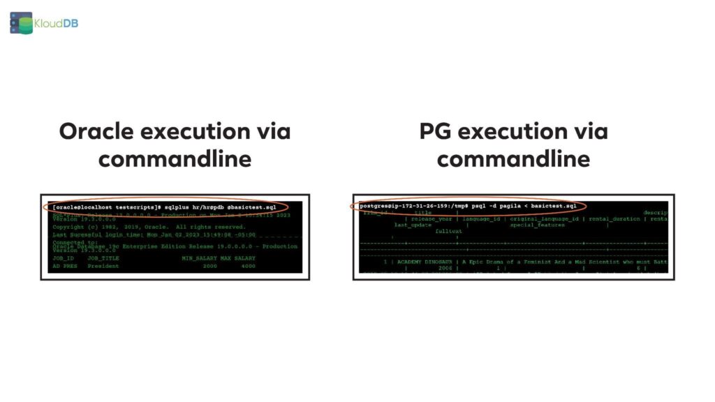 Postgres for Oracle DBAs – Script execution and default tablespaces ...