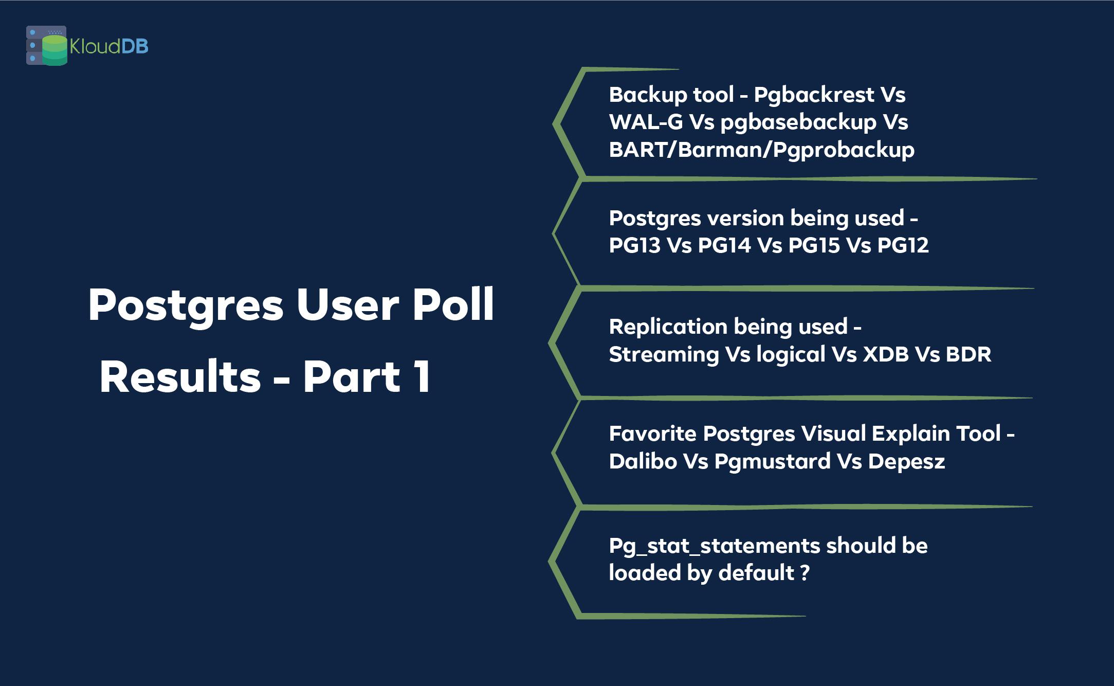 Postgres User Poll Results - Part 1